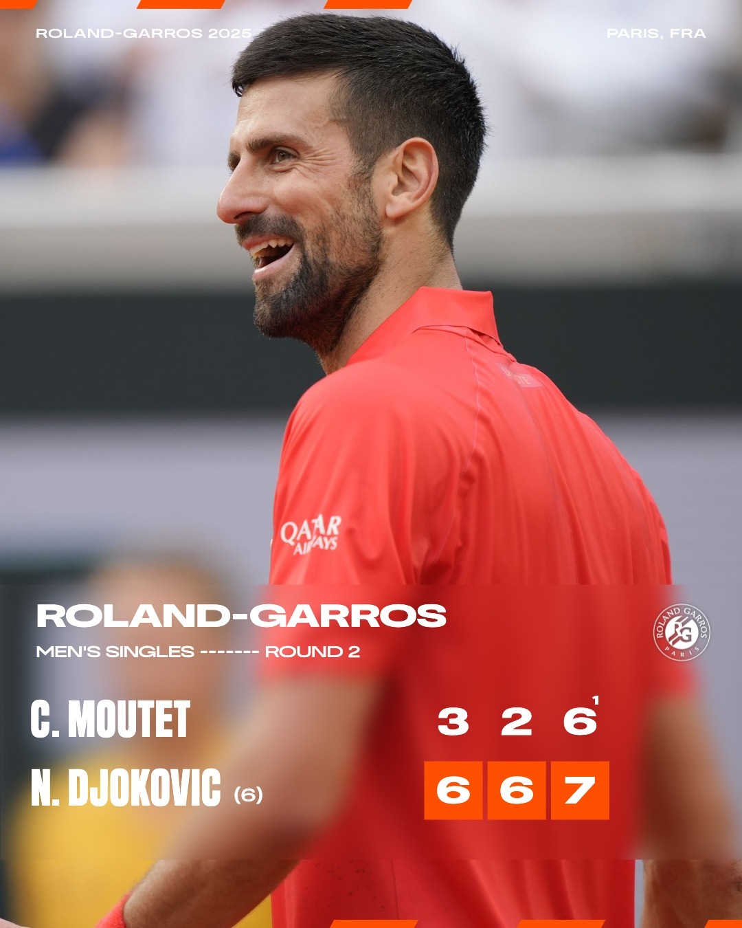 开云中国-德约科维奇重要时刻爆冷，加拿大队带队取胜！-开云中国